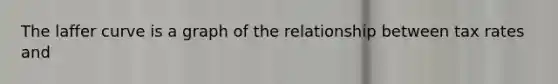 The laffer curve is a graph of the relationship between tax rates and