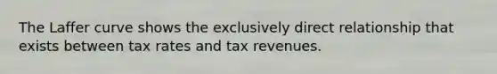 The Laffer curve shows the exclusively direct relationship that exists between tax rates and tax revenues.