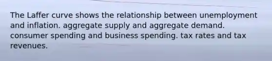 The Laffer curve shows the relationship between unemployment and inflation. aggregate supply and aggregate demand. consumer spending and business spending. tax rates and tax revenues.