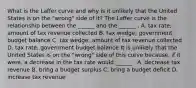 What is the Laffer curve and why is it unlikely that the United States is on the​ "wrong" side of​ it? The Laffer curve is the relationship between the​ ______ and the​ ______ . A. tax​ rate; amount of tax revenue collected B. tax​ wedge; government budget balance C. tax​ wedge; amount of tax revenue collected D. tax​ rate; government budget balance It is unlikely that the United States is on the​ "wrong" side of this curve​ because, if it​ were, a decrease in the tax rate would​ ______ . A. decrease tax revenue B. bring a budget surplus C. bring a budget deficit D. increase tax revenue