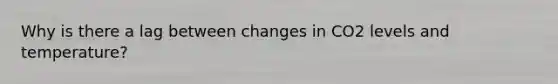 Why is there a lag between changes in CO2 levels and temperature?