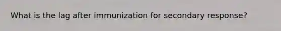 What is the lag after immunization for secondary response?