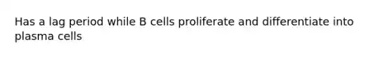 Has a lag period while B cells proliferate and differentiate into plasma cells