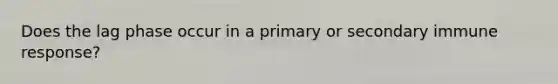 Does the lag phase occur in a primary or secondary immune response?