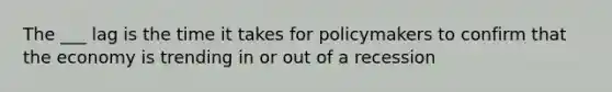 The ___ lag is the time it takes for policymakers to confirm that the economy is trending in or out of a recession