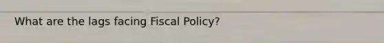 What are the lags facing Fiscal Policy?