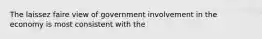 The laissez faire view of government involvement in the economy is most consistent with the