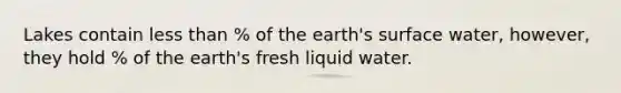 Lakes contain less than % of the earth's surface water, however, they hold % of the earth's fresh liquid water.