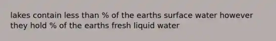 lakes contain less than % of the earths surface water however they hold % of the earths fresh liquid water