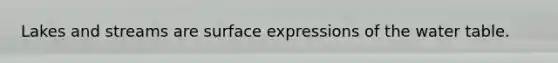 Lakes and streams are surface expressions of the water table.
