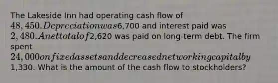 The Lakeside Inn had operating cash flow of 48,450. Depreciation was6,700 and interest paid was 2,480. A net total of2,620 was paid on long-term debt. The firm spent 24,000 on fixed assets and decreased net working capital by1,330. What is the amount of the cash flow to stockholders?