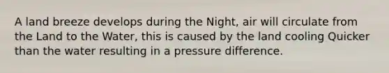 A land breeze develops during the Night, air will circulate from the Land to the Water, this is caused by the land cooling Quicker than the water resulting in a pressure difference.