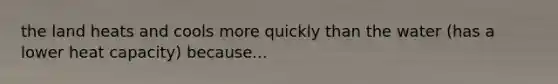 the land heats and cools more quickly than the water (has a lower heat capacity) because...