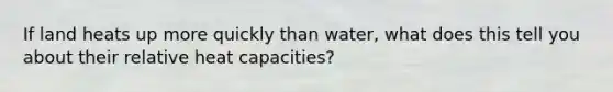 If land heats up more quickly than water, what does this tell you about their relative heat capacities?