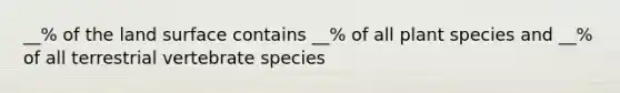 __% of the land surface contains __% of all plant species and __% of all terrestrial vertebrate species