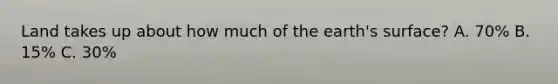 Land takes up about how much of the earth's surface? A. 70% B. 15% C. 30%