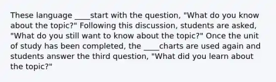 These language ____start with the question, "What do you know about the topic?" Following this discussion, students are asked, "What do you still want to know about the topic?" Once the unit of study has been completed, the ____charts are used again and students answer the third question, "What did you learn about the topic?"