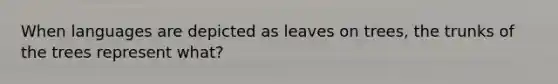 When languages are depicted as leaves on trees, the trunks of the trees represent what?