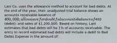 Lani Co. uses the allowance method to account for bad debts. At the end of the year, their unadjusted trial balance shows an accounts receivable balance of 400,000; allowance for doubtful accounts balance of400 (debit); and sales of 1,200,000. Based on history, Lani estimates that bad debts will be 1% of accounts receivable. The entry to record estimated bad debts will include a debit to Bad Debts Expense in the amount of: