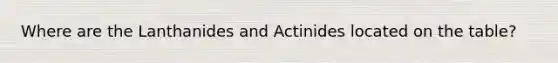 Where are the Lanthanides and Actinides located on the table?