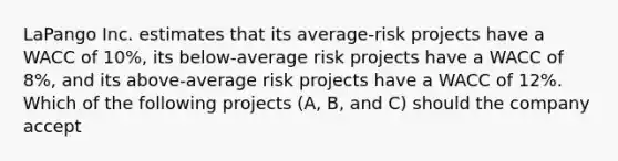 LaPango Inc. estimates that its average-risk projects have a WACC of 10%, its below-average risk projects have a WACC of 8%, and its above-average risk projects have a WACC of 12%. Which of the following projects (A, B, and C) should the company accept