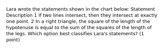 Lara wrote the statements shown in the chart below: Statement Description 1 If two lines intersect, then they intersect at exactly one point. 2 In a right triangle, the square of the length of the hypotenuse is equal to the sum of the squares of the length of the legs. Which option best classifies Lara's statements? (1 point)