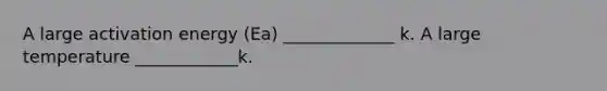 A large activation energy (Ea) _____________ k. A large temperature ____________k.