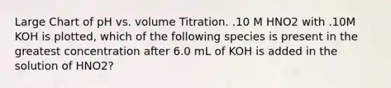 Large Chart of pH vs. volume Titration. .10 M HNO2 with .10M KOH is plotted, which of the following species is present in the greatest concentration after 6.0 mL of KOH is added in the solution of HNO2?