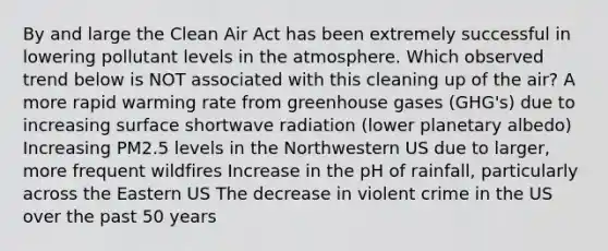 By and large the Clean Air Act has been extremely successful in lowering pollutant levels in the atmosphere. Which observed trend below is NOT associated with this cleaning up of the air? A more rapid warming rate from greenhouse gases (GHG's) due to increasing surface shortwave radiation (lower planetary albedo) Increasing PM2.5 levels in the Northwestern US due to larger, more frequent wildfires Increase in the pH of rainfall, particularly across the Eastern US The decrease in violent crime in the US over the past 50 years