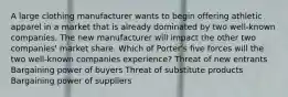 A large clothing manufacturer wants to begin offering athletic apparel in a market that is already dominated by two well-known companies. The new manufacturer will impact the other two companies' market share. Which of Porter's five forces will the two well-known companies experience? Threat of new entrants Bargaining power of buyers Threat of substitute products Bargaining power of suppliers