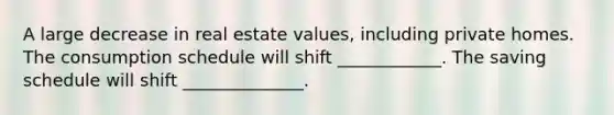 A large decrease in real estate values, including private homes. The consumption schedule will shift ____________. The saving schedule will shift ______________.