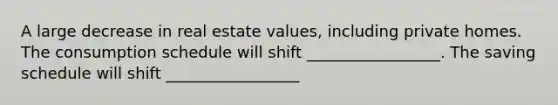 A large decrease in real estate values, including private homes. The consumption schedule will shift _________________. The saving schedule will shift _________________