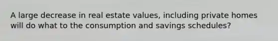 A large decrease in real estate values, including private homes will do what to the consumption and savings schedules?