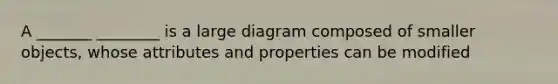 A _______ ________ is a large diagram composed of smaller objects, whose attributes and properties can be modified