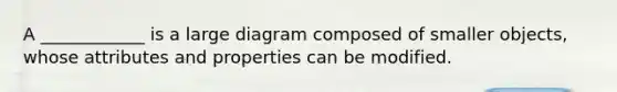 A ____________ is a large diagram composed of smaller objects, whose attributes and properties can be modified.