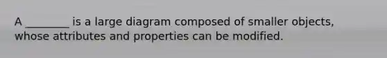 A ________ is a large diagram composed of smaller objects, whose attributes and properties can be modified.