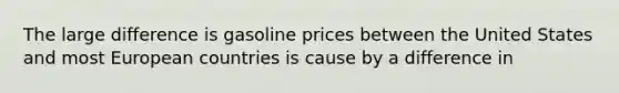 The large difference is gasoline prices between the United States and most European countries is cause by a difference in