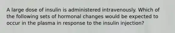 A large dose of insulin is administered intravenously. Which of the following sets of hormonal changes would be expected to occur in the plasma in response to the insulin injection?