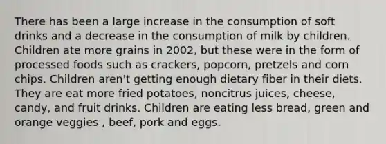 There has been a large increase in the consumption of soft drinks and a decrease in the consumption of milk by children. Children ate more grains in 2002, but these were in the form of processed foods such as crackers, popcorn, pretzels and corn chips. Children aren't getting enough dietary fiber in their diets. They are eat more fried potatoes, noncitrus juices, cheese, candy, and fruit drinks. Children are eating less bread, green and orange veggies , beef, pork and eggs.