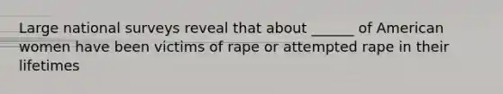 Large national surveys reveal that about ______ of American women have been victims of rape or attempted rape in their lifetimes