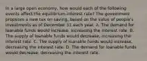 In a large open​ economy, how would each of the following events affect the equilibrium interest​ rate? The government proposes a new tax on​ saving, based on the value of​ people's investments as of December 31 each year. A. The demand for loanable funds would​ increase, increasing the interest rate. B. The supply of loanable funds would​ decrease, increasing the interest rate. C. The supply of loanable funds would​ increase, decreasing the interest rate. D. The demand for loanable funds would​ decrease, decreasing the interest rate.