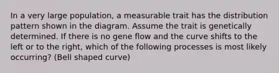 In a very large population, a measurable trait has the distribution pattern shown in the diagram. Assume the trait is genetically determined. If there is no gene flow and the curve shifts to the left or to the right, which of the following processes is most likely occurring? (Bell shaped curve)