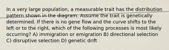 In a very large population, a measurable trait has the distribution pattern shown in the diagram. Assume the trait is genetically determined. If there is no gene flow and the curve shifts to the left or to the right, which of the following processes is most likely occurring? A) immigration or emigration B) directional selection C) disruptive selection D) genetic drift