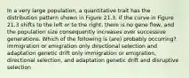 In a very large population, a quantitative trait has the distribution pattern shown in Figure 21.3. If the curve in Figure 21.3 shifts to the left or to the right, there is no gene flow, and the population size consequently increases over successive generations. Which of the following is (are) probably occurring? immigration or emigration only directional selection and adaptation genetic drift only immigration or emigration, directional selection, and adaptation genetic drift and disruptive selection