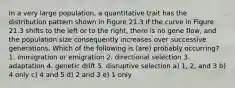 In a very large population, a quantitative trait has the distribution pattern shown in Figure 21.3 If the curve in Figure 21.3 shifts to the left or to the right, there is no gene flow, and the population size consequently increases over successive generations. Which of the following is (are) probably occurring? 1. immigration or emigration 2. directional selection 3. adaptation 4. genetic drift 5. disruptive selection a) 1, 2, and 3 b) 4 only c) 4 and 5 d) 2 and 3 e) 1 only