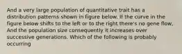 And a very large population of quantitative trait has a distribution patterns shown in figure below. If the curve in the figure below shifts to the left or to the right there's no gene flow, And the population size consequently it increases over successive generations. Which of the following is probably occurring