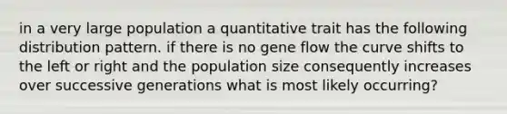 in a very large population a quantitative trait has the following distribution pattern. if there is no gene flow the curve shifts to the left or right and the population size consequently increases over successive generations what is most likely occurring?