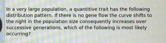 In a very large population, a quantitive trait has the following distribution pattern. If there is no gene flow the curve shifts to the right in the population size consequently increases over successive generations, which of the following is most likely occurring?