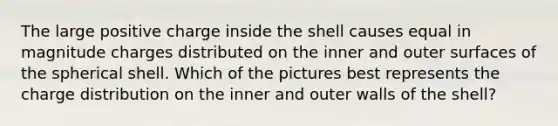 The large positive charge inside the shell causes equal in magnitude charges distributed on the inner and outer surfaces of the spherical shell. Which of the pictures best represents the charge distribution on the inner and outer walls of the shell?