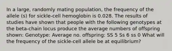 In a large, randomly mating population, the frequency of the allele (s) for sickle-cell hemoglobin is 0.028. The results of studies have shown that people with the following genotypes at the beta-chain locus produce the average numbers of offspring shown: Genotype: Average no. offspring: SS 5 Ss 6 ss 0 What will the frequency of the sickle-cell allele be at equilibrium?